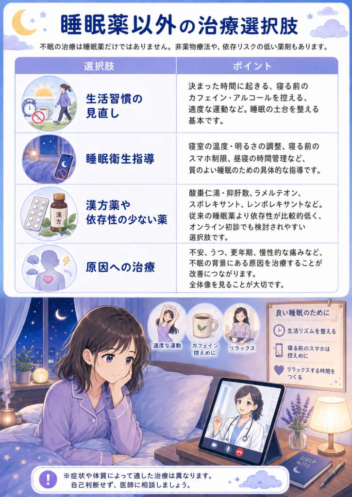 睡眠薬以外の治療選択肢の一覧