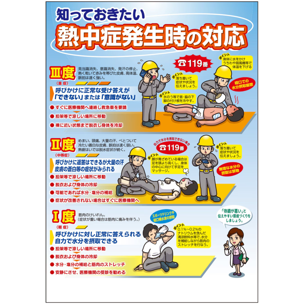 熱中症発生時における対応についてのポスター（外部から引用）